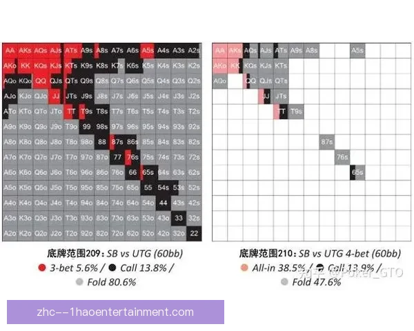 基于数据分析的职业联赛弱队防守策略优化研究模型构建与实证分析 基于数据分析的职业联赛弱队防守策略优化研究模型构建与实证分析