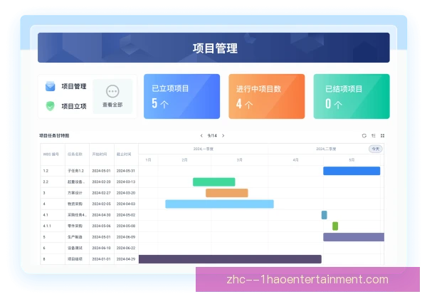 混编阵容多语种沟通管理，统一指令才能减少失误